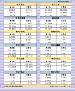 sy_2024101621113455.png