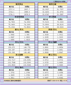 sy_2024101815391867.png