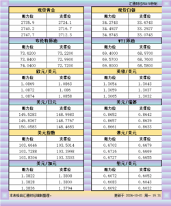 sy_2024102115321168.png