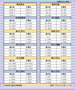 sy_2024102215383892.png