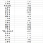 D24712668857111426873_w385h609.jpg