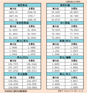 sy_2024072315143580.png