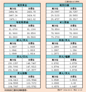 sy_2024080115253934.png