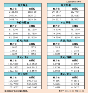 sy_2024080121040630.png