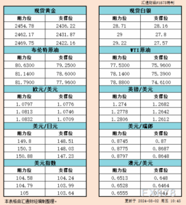 sy_2024080210475887.png
