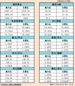 sy_2024080510573265.png