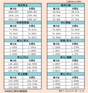 sy_2024080515300142.png