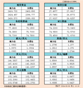 sy_2024080615320484.png