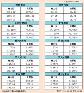 sy_2024080810300381.png