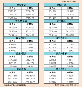 sy_2024080815295891.png