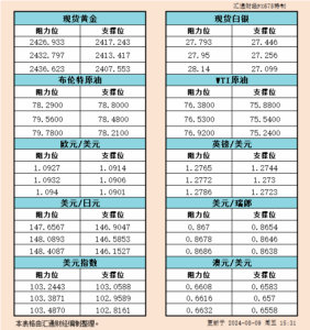 sy_2024080915315322.png