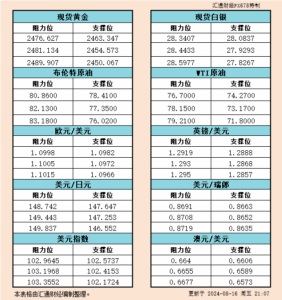 sy_2024081621082070.png