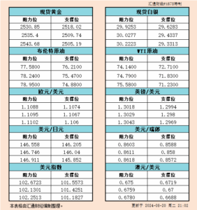 sy_2024082021032467.png