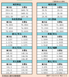 sy_2024082211323291.png