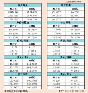 sy_2024082715303860.png