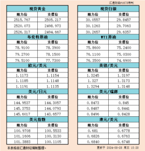sy_2024082815285186.png