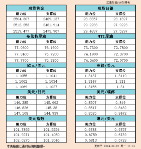 sy_2024090215354479.png