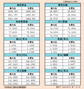 sy_2024090221045454.png