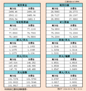 sy_2024090315324777.png