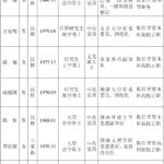 document_news_content_68b048754117e.jpg