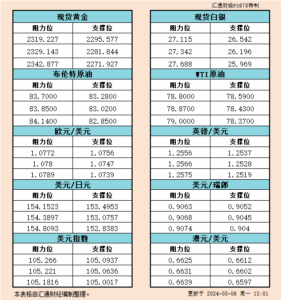 sy_2024050615015861.png