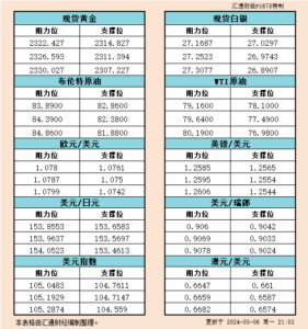 sy_2024050621041458.png