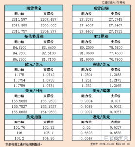 sy_2024050909165383.png