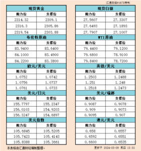 sy_2024050915042933.png