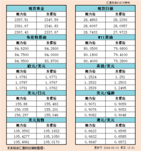 sy_2024051015022854.png