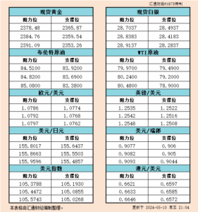 sy_2024051021051814.png
