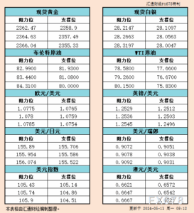 sy_2024051309155941.png