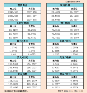 sy_2024051415023722.png