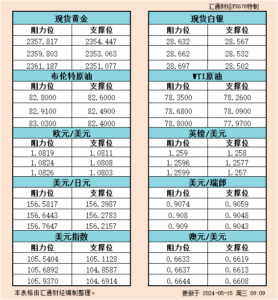 sy_2024051509105088.png