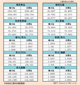 sy_2024051515092785.png