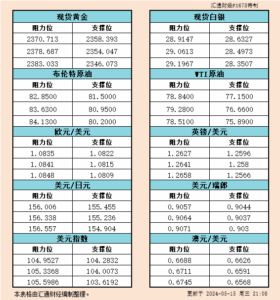 sy_2024051521084930.png