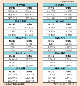 sy_2024051615145549.png