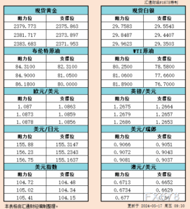 sy_2024051709321159.png