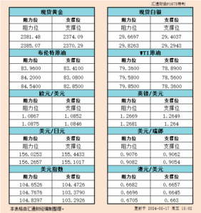 sy_2024051715033799.png