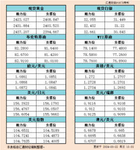 sy_2024052215035478.png