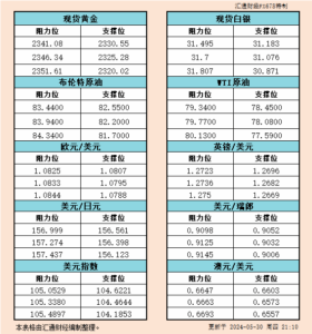 sy_2024053021111322.png