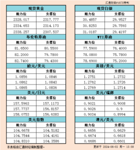 sy_2024060315105763.png
