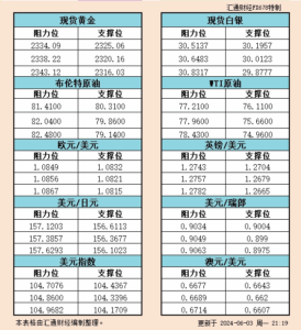 sy_2024060321204384.png