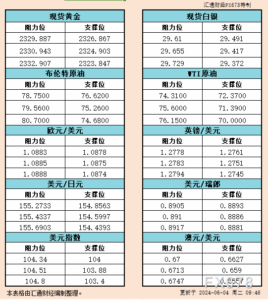 sy_2024060509480554.png