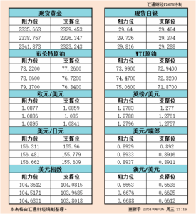 sy_2024060521165281.png