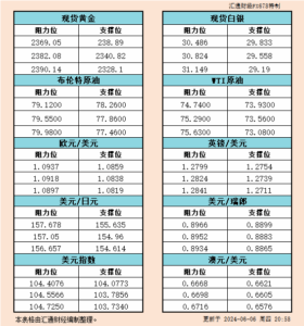 sy_2024060620585417.png