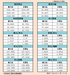 sy_2024061721091244.png