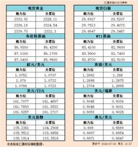 sy_2024070315285152.png