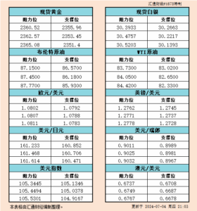 sy_2024070421042778.png