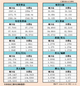 sy_2024070515342653.png
