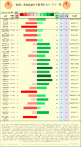 1757440450_335_sy_2025090811191983.png